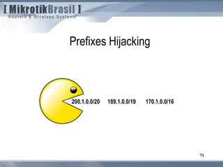71
Prefixes Hijacking
200.1.0.0/20 170.1.0.0/16189.1.0.0/19
 