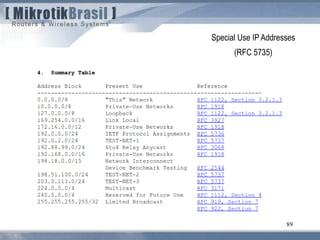 89
Special Use IP Addresses
(RFC 5735)
 