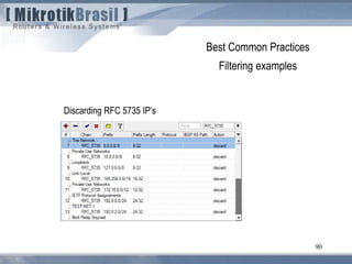 90
Best Common Practices
Filtering examples
Discarding RFC 5735 IP’s
 