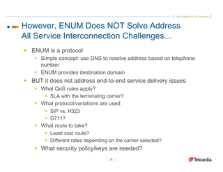ENUM Theory, Implementation, VoIP and Routing SolutionsGary Richenaker ...