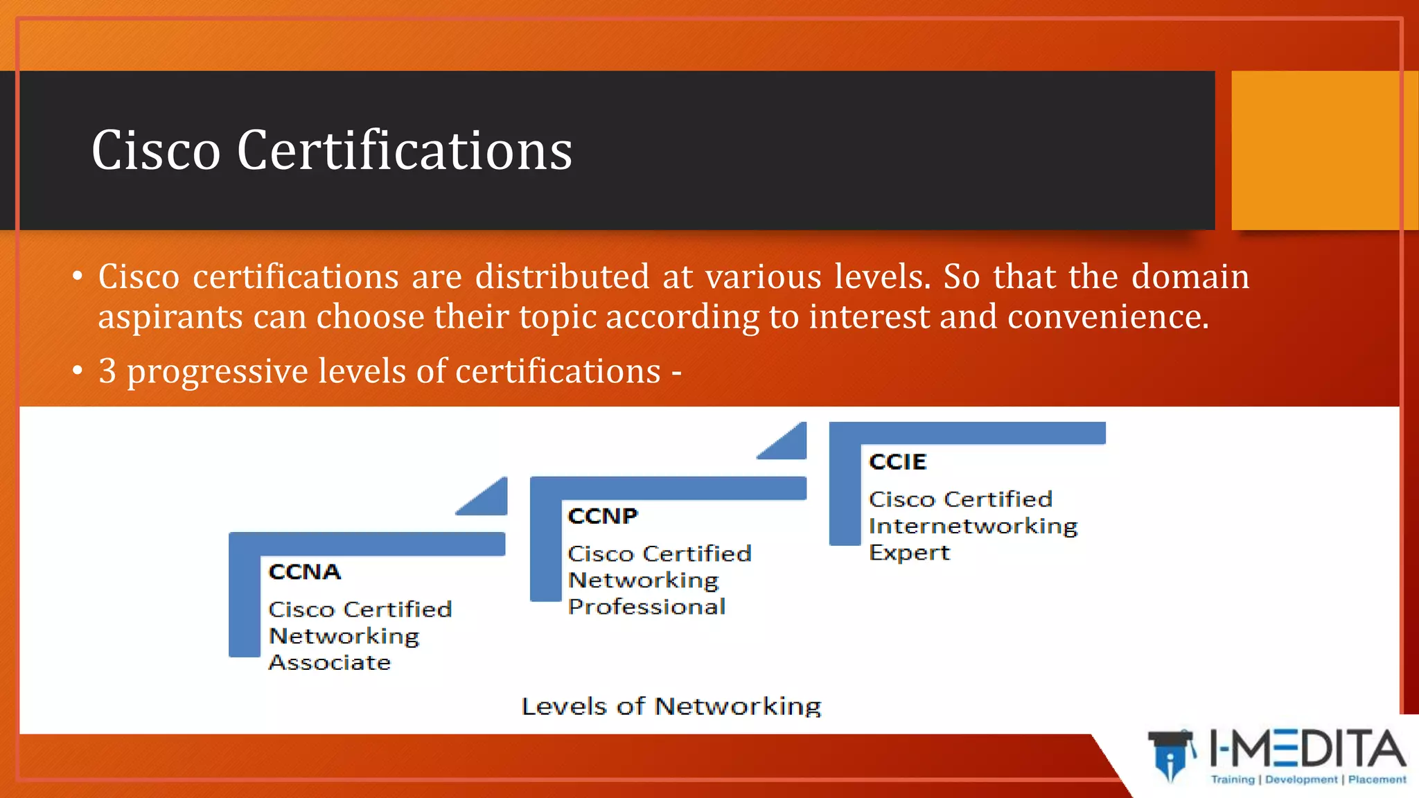 Cisco Certifications
• Cisco certifications are distributed at various levels. So that the domain
aspirants can choose their topic according to interest and convenience.
• 3 progressive levels of certifications -
 