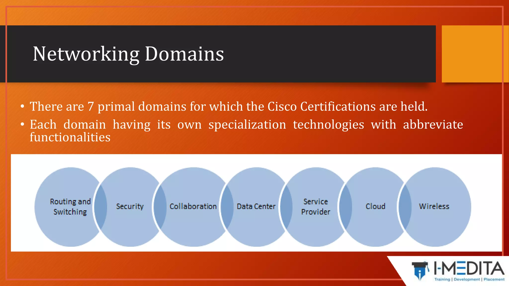 Networking Domains
• There are 7 primal domains for which the Cisco Certifications are held.
• Each domain having its own specialization technologies with abbreviate
functionalities
 
