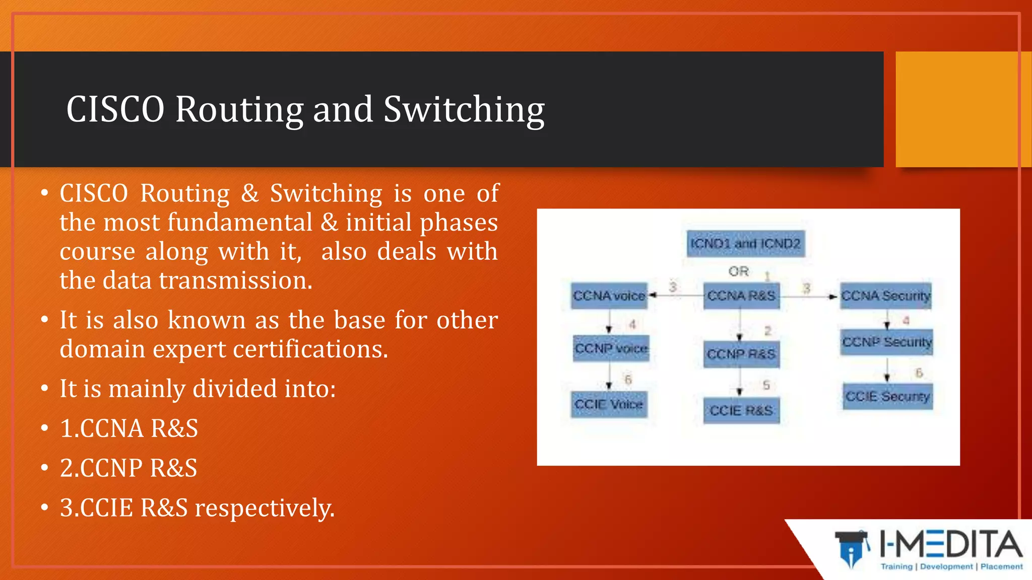 CISCO Routing and Switching
• CISCO Routing & Switching is one of
the most fundamental & initial phases
course along with it, also deals with
the data transmission.
• It is also known as the base for other
domain expert certifications.
• It is mainly divided into:
• 1.CCNA R&S
• 2.CCNP R&S
• 3.CCIE R&S respectively.
 