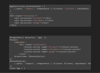 AppController.$routeConfig = [
{ path: '/report', components: { filters: 'filters', tableData: 'tableDat
]
...
<div class="container">
<div ng-outlet="filters"></div>
<div ng-outlet="tableData"></div>
<div ng-outlet="graph"></div>
</div>
@Component({ selector: 'app' })
@View({
template: `
<div class="container">
<router-outlet name="filters"></router-outlet>
<router-outlet name="tableData"></router-outlet>
<router-outlet name="graph"></router-outlet>
</div> `,
directives: [RouterOutlet]
})
@RouteConfig([
{ path: '/report', components: { filters: Filters, tableData: TableData
])
class App { }
 