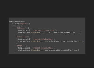 $stateProvider
.state('report',{
views: {
'filters': {
templateUrl: 'report-filters.html',
controller: function(){ ... filters view controller ... }
},
'tabledata': {
templateUrl: 'report-table.html',
controller: function(){ ... tabledata view controller ... }
},
'graph': {
templateUrl: 'report-graph.html',
controller: function(){ ... graph view controller ... }
}
}
 