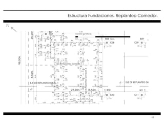 48
Estructura Fundaciones. Replanteo Comedor.
N
 