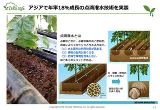 Copyright 2018 Routrek Networks, Inc. All rights reserved.
アジアで年率18％成長の点滴潅水技術を実装
11
 