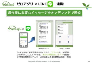 Copyright 2018 Routrek Networks, Inc. All rights reserved.
ゼロアグリ × LINE 連携!
13
農作業に必要なメッセージをオンデマンドで通知
LINEメニュー画面液肥供給レポート
×
① タンク内に液肥残量が少なくなると、アラートをLINE配信！
② LINEでリクエストすると、本日の液肥供給レポートを配信！
③ 地域の農業資材ベンダーとの協業による自動配送機能（予定）
 