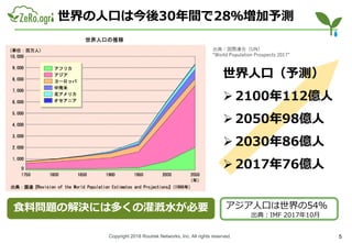 Copyright 2018 Routrek Networks, Inc. All rights reserved. 5
出典：国際連合（UN）
”World Population Prospects 2017”
世界人口（予測）
➢ 2100年112億人
➢ 2050年98億人
➢ 2030年86億人
➢ 2017年76億人
世界の人口は今後30年間で28％増加予測
アジア人口は世界の54％
出典：IMF 2017年10月
食料問題の解決には多くの灌漑水が必要
 