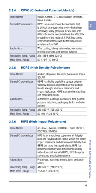 9
PlasticsMaterialsOverview
2
2.2.4	 CPVC (Chlorinated Polyvinylchloride)
Trade Names Harvel, Corzan, CTS, BlazeMaster, TempRite,
Geon, Kaneka
General Characteristics CPVC is an amorphous thermoplastic that
is difficult to process due to very high shear
sensitivity. Many grades of CPVC exist with
different chlorine concentrations that effect the
properties of the material. C PVC has strong
chemical resistance with better temperature
resistance than PVC.
Applications Wire coating, tubing, automotive, electronics,
profiles, drainage, and general purpose
Processing Temp. Range 375-435°F (190-225°C)
Mold Temp. Range 50-175°F (10-80°C)
2.2.5	 HDPE (High Density Polyethylene)
Trade Names Alathon, Bapolene, Braskem, Formolene, Ineos,
SCLAIR
General Characteristics HDPE is a highly crystalline opaque polymer
with low moisture absorption as well as high
tensile strength, chemical resistance and
impact resistance. HDPE can also be machined
and processed easily.
Applications Automotive, coatings, containers, film, general
purpose, industrial, packaging, tanks, and wire
jacking
Processing Temp. Range 380-550 °F (195-290 °C)
Mold Temp. Range 80-100 °F (25-40 °C)
2.2.6	 HIPS (High Impact Polystyrene)
Trade Names ASTALAC, Avantra, CERTENE, Edistir, ESPREE,
POLYREX, STYRON
General Characteristics HIPS is an amorphous copolymer of Polysty-
rene and Polybutadiene rubber which has better
impact resistance and dimensional stability than
GPPS but lacks the superb clarity. HIPS has
good machinability and dimensional stability
with a low cost. As with GPPS, HIPS has poor
solvent and electrical resistance.
Applications Prototypes, housings, covers, toys, and appli-
ances
Processing Temp. Range 410-500 °F (210-260 °C)
Mold Temp. Range 70-140 °F (20-60 °C)
 