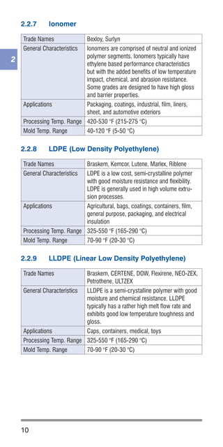 10
2
2.2.7	 Ionomer
Trade Names Bexloy, Surlyn
General Characteristics Ionomers are comprised of neutral and ionized
polymer segments. Ionomers typically have
ethylene based performance characteristics
but with the added benefits of low temperature
impact, chemical, and abrasion resistance.
Some grades are designed to have high gloss
and barrier properties.
Applications Packaging, coatings, industrial, film, liners,
sheet, and automotive exteriors
Processing Temp. Range 420-530 °F (215-275 °C)
Mold Temp. Range 40-120 °F (5-50 °C)
2.2.8	 LDPE (Low Density Polyethylene)
Trade Names Braskem, Kemcor, Lutene, Marlex, Riblene
General Characteristics LDPE is a low cost, semi-crystalline polymer
with good moisture resistance and flexibility.
LDPE is generally used in high volume extru-
sion processes.
Applications Agricultural, bags, coatings, containers, film,
general purpose, packaging, and electrical
insulation
Processing Temp. Range 325-550 °F (165-290 °C)
Mold Temp. Range 70-90 °F (20-30 °C)
2.2.9	 LLDPE (Linear Low Density Polyethylene)
Trade Names Braskem, CERTENE, DOW, Flexirene, NEO-ZEX,
Petrothene, ULTZEX
General Characteristics LLDPE is a semi-crystalline polymer with good
moisture and chemical resistance. LLDPE
typically has a rather high melt flow rate and
exhibits good low temperature toughness and
gloss.
Applications Caps, containers, medical, toys
Processing Temp. Range 325-550 °F (165-290 °C)
Mold Temp. Range 70-90 °F (20-30 °C)
 