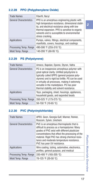 17
PlasticsMaterialsOverview
2
2.2.28	 PPO (Polyphenylene Oxide)
Trade Names Fiberfil, Noryl
General Characteristics PPO is an amorphous engineering plastic with
high temperature resistance, dimensional stabil-
ity, and electrical resistance along with low
thermal expansion. PPO is sensitive to organic
solvents and is susceptible to environmental
stress cracking.
Applications Pumps, valves, fittings, electrical components,
manifolds, covers, housings, and coatings
Processing Temp. Range 490-590 °F (255-310 °C)
Mold Temp. Range 140-200 °F (60-95 °C)
2.2.29	 PS (Polystyrene)
Trade Names Amoco, Bapolan, Eporex, Styron, Valtra
General Characteristics PS is an inexpensive amorphous polymer with
great optical clarity. Unfilled polystyrene is
typically called GPPS (general purpose poly-
styrene) and is rigid but brittle. PS can be used
in virtually all processes, making it extremely
versatile in the marketplace. PS has poor
thermal stability and solvent resistance.
Applications Toys, packaging, sheet, housings, appliances,
household goods, and expanded beads
Processing Temp. Range 350-525 °F (175-275 °C)
Mold Temp. Range 50-150 °F (10-65 °C)
2.2.30	 PVC (Polyvinylchloride)
Trade Names APEX, Geon, Georgia Gulf, Manner, Reinier,
Roscom, Sylvin, Unichem
General Characteristics PVC is an amorphous thermoplastic that is
difficult to process as a homopolymer. Many
grades of PVC exist with different plasticizer
concentrations that effect the processing of the
material. Rigid PVC has strong chemical resis-
tance and moderate temperature resistance.
PVC has poor UV resistance.
Applications Wire coating, tubing, automotive, electronics,
profiles, general purpose, and medical
Processing Temp. Range 330-400 °F (165-205 °C)
Mold Temp. Range 70-125 °F (20-50 °C)
 