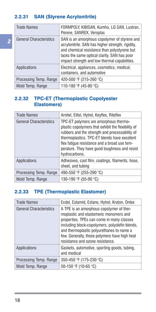 18
2
2.2.31	 SAN (Styrene Acrylonitrile)
Trade Names FORMPOLY, KIBISAN, Kumho, LG SAN, Lustran,
Porene, SANREX, Veroplas
General Characteristics SAN is an amorphous copolymer of styrene and
acrylonitrile. SAN has higher strength, rigidity,
and chemical resistance than polystyrene but
lacks the same optical clarity. SAN has poor
impact strength and low thermal capabilities.
Applications Electrical, appliances, cosmetics, medical,
containers, and automotive
Processing Temp. Range 420-500 °F (215-260 °C)
Mold Temp. Range 110-180 °F (45-80 °C)
2.2.32	 TPC-ET (Thermoplastic Copolyester
Elastomers)
Trade Names Arnitel, Elitel, Hytrel, Keyflex, Riteflex
General Characteristics TPC-ET polymers are amorphous thermo-
plastic copolymers that exhibit the flexibility of
rubbers and the strength and processability of
thermoplastics. TPC-ET blends have excellent
flex fatigue resistance and a broad use tem-
perature. They have good toughness and resist
hydrocarbons.
Applications Adhesives, cast film, coatings, filaments, hose,
sheet, and tubing	
Processing Temp. Range 490-550 °F (255-290 °C)
Mold Temp. Range 130-190 °F (55-90 °C)
2.2.33	 TPE (Thermoplastic Elastomer)
Trade Names Ecdel, Estamid, Estane, Hytrel, Kraton, Ontex
General Characteristics A TPE is an amorphous copolymer of ther-
moplastic and elastomeric monomers and
properties. TPEs can come in many classes
including block-copolymers, polyolefin blends,
and thermoplastic polyurethanes to name a
few. Generally, these polymers have high heat
resistance and ozone resistance.
Applications Gaskets, automotive, sporting goods, tubing,
and medical
Processing Temp. Range 350-450 °F (175-230 °C)
Mold Temp. Range 50-150 °F (10-65 °C)
 