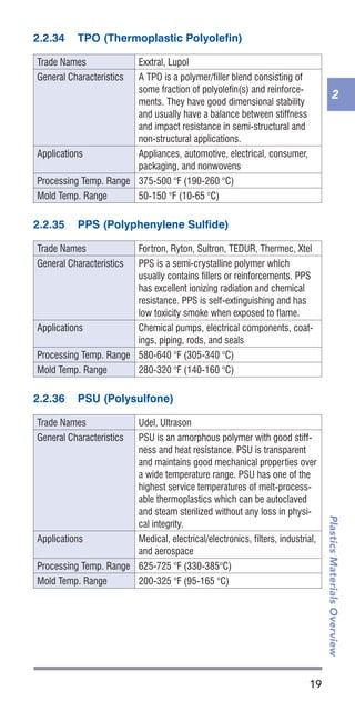19
PlasticsMaterialsOverview
2
2.2.34	 TPO (Thermoplastic Polyolefin)
Trade Names Exxtral, Lupol
General Characteristics A TPO is a polymer/filler blend consisting of
some fraction of polyolefin(s) and reinforce-
ments. They have good dimensional stability
and usually have a balance between stiffness
and impact resistance in semi-structural and
non-structural applications.
Applications Appliances, automotive, electrical, consumer,
packaging, and nonwovens	
Processing Temp. Range 375-500 °F (190-260 °C)
Mold Temp. Range 50-150 °F (10-65 °C)
2.2.35	 PPS (Polyphenylene Sulfide)
Trade Names Fortron, Ryton, Sultron, TEDUR, Thermec, Xtel
General Characteristics PPS is a semi-crystalline polymer which
usually contains fillers or reinforcements. PPS
has excellent ionizing radiation and chemical
resistance. PPS is self-extinguishing and has
low toxicity smoke when exposed to flame.
Applications Chemical pumps, electrical components, coat-
ings, piping, rods, and seals
Processing Temp. Range 580-640 °F (305-340 °C)
Mold Temp. Range 280-320 °F (140-160 °C)
2.2.36	 PSU (Polysulfone)
Trade Names Udel, Ultrason
General Characteristics PSU is an amorphous polymer with good stiff-
ness and heat resistance. PSU is transparent
and maintains good mechanical properties over
a wide temperature range. PSU has one of the
highest service temperatures of melt-process-
able thermoplastics which can be autoclaved
and steam sterilized without any loss in physi-
cal integrity.
Applications Medical, electrical/electronics, filters, industrial,
and aerospace
Processing Temp. Range 625-725 °F (330-385°C)
Mold Temp. Range 200-325 °F (95-165 °C)
 