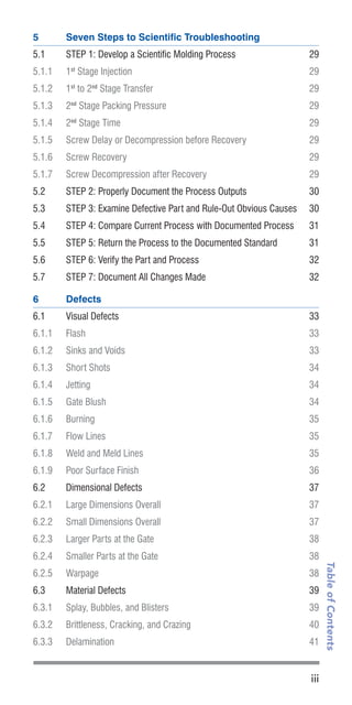 iii
TableofContents
5	 Seven Steps to Scientific Troubleshooting
5.1	 STEP 1: Develop a Scientific Molding Process 	 29
5.1.1	1st
Stage Injection	 29
5.1.2	1st
to 2nd
Stage Transfer	 29
5.1.3	2nd
Stage Packing Pressure	 29
5.1.4	2nd
Stage Time	 29
5.1.5	 Screw Delay or Decompression before Recovery	 29
5.1.6	 Screw Recovery	 29
5.1.7	 Screw Decompression after Recovery	 29
5.2	 STEP 2: Properly Document the Process Outputs	 30
5.3	 STEP 3: Examine Defective Part and Rule-Out Obvious Causes	 30
5.4	 STEP 4: Compare Current Process with Documented Process 	 31
5.5	 STEP 5: Return the Process to the Documented Standard 	 31
5.6	 STEP 6: Verify the Part and Process 	 32
5.7	 STEP 7: Document All Changes Made 	 32
6	Defects
6.1	 Visual Defects	 33
6.1.1	Flash	 33
6.1.2	 Sinks and Voids	 33
6.1.3	 Short Shots	 34
6.1.4	Jetting	 34
6.1.5	 Gate Blush	 34
6.1.6	Burning	 35
6.1.7	 Flow Lines	 35
6.1.8	 Weld and Meld Lines	 35
6.1.9	 Poor Surface Finish	 36
6.2	 Dimensional Defects	 37
6.2.1	 Large Dimensions Overall	 37
6.2.2	 Small Dimensions Overall	 37
6.2.3	 Larger Parts at the Gate	 38
6.2.4	 Smaller Parts at the Gate	 38
6.2.5	Warpage	 38
6.3	 Material Defects	 39
6.3.1	 Splay, Bubbles, and Blisters	 39
6.3.2	 Brittleness, Cracking, and Crazing	 40
6.3.3	Delamination	 41
 