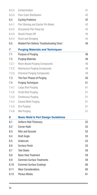 iv
6.3.4	Contamination	 41
6.3.5	 Poor Color Distribution	 42
6.4	 Cycling Problems	 42
6.4.1	 Part Sticking and Ejector Pin Marks	 42
6.4.2	 Occasional Part Hang-Up	 43
6.4.3	 Nozzle Freeze-Off	 43
6.4.4	 Drool and Stringing	 44
6.5	 Molded Part Defects Troubleshooting Chart	 46
7	 Purging Materials and Techniques
7.1	 Purpose of Purging	 48
7.2	 Purging Materials	 48
7.2.1	 Resin-Based Purging Compounds	 48
7.2.2	 Mechanical Purging Compounds	 49
7.2.3	 Chemical Purging Compounds	 49
7.3	 The Four Phases of Purging	 50
7.4	 Purging Techniques	 51
7.4.1	 Large Shot Purging	 51
7.4.2	 Small Shot Purging	 51
7.4.3	 Continuous Purging	 51
7.4.4	 Closed Mold Purging	 51
7.4.5	 Dry Purging	 51
7.4.6	 Wet Purging	 51
8	 Basic Mold & Part Design Guidelines
8.1	 Uniform Wall Thickness	 52
8.2	 Corner Radii	 53
8.3	 Ribs and Gussets	 53
8.4	 Draft Angle	 53
8.5	Undercuts	 53
8.6	 Surface Finish	 53
8.7	 Tool Steels	 56
8.8	 Basic Heat Treatment	 59
8.9	 Common Surface Treatments	 59
8.10	 Common Surface Coatings	 60
8.11	 Wear Considerations 	 60
8.12	 Porous Metals	 61
 