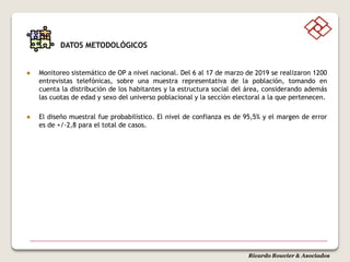 Ricardo Rouvier & Asociados
DATOS METODOLÓGICOS
Monitoreo sistemático de OP a nivel nacional. Del 6 al 17 de marzo de 2019 se realizaron 1200
entrevistas telefónicas, sobre una muestra representativa de la población, tomando en
cuenta la distribución de los habitantes y la estructura social del área, considerando además
las cuotas de edad y sexo del universo poblacional y la sección electoral a la que pertenecen.
El diseño muestral fue probabilístico. El nivel de confianza es de 95,5% y el margen de error
es de +/-2,8 para el total de casos.
 