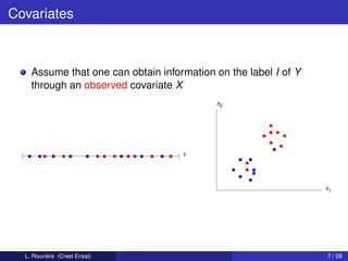 Covariates



    Assume that one can obtain information on the label I of Y
    through an observed covariate X
                                           X2




                                    Y




                                                                 X1




  L. Rouvière (Crest Ensai)                                      7 / 28
 