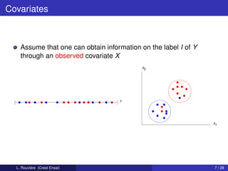 Covariates



    Assume that one can obtain information on the label I of Y
    through an observed covariate X
                                           X2




                                    Y




                                                                 X1




  L. Rouvière (Crest Ensai)                                      7 / 28
 