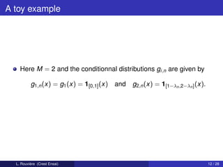 A toy example




    Here M = 2 and the conditionnal distributions gi,n are given by

          g1,n (x) = g1 (x) = 1[0,1] (x)   and g2,n (x) = 1[1−λn ,2−λn ] (x).




  L. Rouvière (Crest Ensai)                                                     12 / 28
 