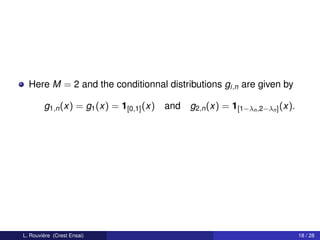Here M = 2 and the conditionnal distributions gi,n are given by

        g1,n (x) = g1 (x) = 1[0,1] (x)   and g2,n (x) = 1[1−λn ,2−λn ] (x).




L. Rouvière (Crest Ensai)                                                     18 / 28
 