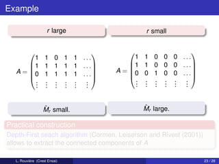 Example

                     r large                  r small


                                                       
                                         1 1 0 0 0 ...
                       
         1 1 0 1 1 ...
       1 1 1 1 1 . . .                1 1 0 0 0 . . .
                                    A = 0 0 1 0 0 . . .
                                                       
   A = 0 1 1 1 1 . . . 
                       
                                                       
                                          . . . . . .
                       
         . . . . . .
         . . . . . .                      . . . . . .
         . . . . . .                      . . . . . .


                   ˆ
                   Mr small.                 ˆ
                                             Mr large.

Practical construction
Depth-First seach algorithm (Cormen, Leiserson and Rivest (2001))
allows to extract the connected components of A

   L. Rouvière (Crest Ensai)                                        23 / 28
 