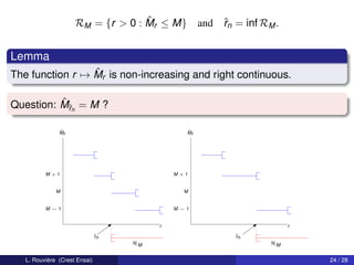 ˆ
                     RM = {r > 0 : Mr ≤ M}           and ˆn = inf RM .
                                                         r


Lemma
                 ˆ
The function r → Mr is non-increasing and right continuous.

          ˆr
Question: Mˆn = M ?

               ˆ
               Mr                               ˆ
                                                Mr




          M +1                               M +1


              M                                M


          M −1                               M −1


                                         r                               r

                               ˆn
                               r                            ˆn
                                                            r
                                    RM                              RM


   L. Rouvière (Crest Ensai)                                                 24 / 28
 