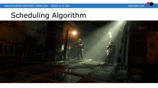 Scheduling Algorithm
 
