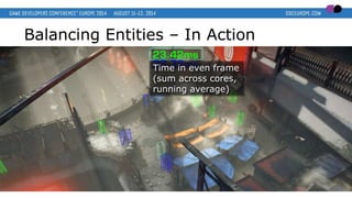 Balancing Entities – In Action
Time in even frame
(sum across cores,
running average)
 