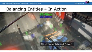 Balancing Entities – In Action
Flash on switch odd / even
 