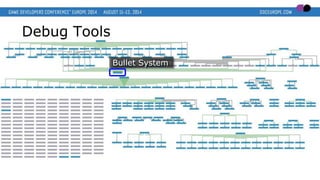 Debug Tools
Bullet System
 
