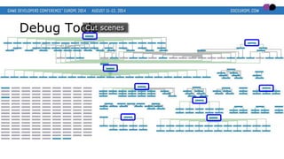 Debug ToolsCut scenes
 