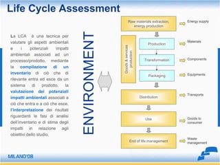 Life Cycle Assessment
                                                         Raw materials extraction,       Energy supp...