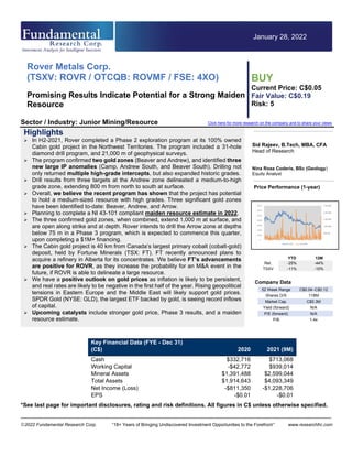 ©2022 Fundamental Research Corp. “18+ Years of Bringing Undiscovered Investment Opportunities to the Forefront” www.researchfrc.com
January 28, 2022
Rover Metals Corp.
(TSXV: ROVR / OTCQB: ROVMF / FSE: 4XO)
Promising Results Indicate Potential for a Strong Maiden
Resource
BUY
Current Price: C$0.05
Fair Value: C$0.19
Risk: 5
Sector / Industry: Junior Mining/Resource Click here for more research on the company and to share your views
YTD 12M
Ret. -25% -44%
TSXV -11% -10%
Key Financial Data (FYE - Dec 31)
(C$) 2020 2021 (9M)
Cash $332,716 $713,068
Working Capital -$42,772 $939,014
Mineral Assets $1,391,488 $2,599,044
Total Assets $1,914,643 $4,093,349
Net Income (Loss) -$811,350 -$1,228,706
EPS -$0.01 -$0.01
*See last page for important disclosures, rating and risk definitions. All figures in C$ unless otherwise specified.
Highlights
➢ In H2-2021, Rover completed a Phase 2 exploration program at its 100% owned
Cabin gold project in the Northwest Territories. The program included a 31-hole
diamond drill program, and 21,000 m of geophysical surveys.
➢ The program confirmed two gold zones (Beaver and Andrew), and identified three
new large IP anomalies (Camp, Andrew South, and Beaver South). Drilling not
only returned multiple high-grade intercepts, but also expanded historic grades.
➢ Drill results from three targets at the Andrew zone delineated a medium-to-high
grade zone, extending 800 m from north to south at surface.
➢ Overall, we believe the recent program has shown that the project has potential
to hold a medium-sized resource with high grades. Three significant gold zones
have been identified to-date: Beaver, Andrew, and Arrow.
➢ Planning to complete a NI 43-101 compliant maiden resource estimate in 2022.
➢ The three confirmed gold zones, when combined, extend 1,000 m at surface, and
are open along strike and at depth. Rover intends to drill the Arrow zone at depths
below 75 m in a Phase 3 program, which is expected to commence this quarter,
upon completing a $1M+ financing.
➢ The Cabin gold project is 40 km from Canada’s largest primary cobalt (cobalt-gold)
deposit, held by Fortune Minerals (TSX: FT). FT recently announced plans to
acquire a refinery in Alberta for its concentrates. We believe FT’s advancements
are positive for ROVR, as they increase the probability for an M&A event in the
future, if ROVR is able to delineate a large resource.
➢ We have a positive outlook on gold prices as inflation is likely to be persistent,
and real rates are likely to be negative in the first half of the year. Rising geopolitical
tensions in Eastern Europe and the Middle East will likely support gold prices.
SPDR Gold (NYSE: GLD), the largest ETF backed by gold, is seeing record inflows
of capital.
➢ Upcoming catalysts include stronger gold price, Phase 3 results, and a maiden
resource estimate.
52 Week Range C$0.04–C$0.12
Shares O/S 118M
Market Cap. C$5.3M
Yield (forward) N/A
P/E (forward) N/A
P/B 1.4x
Sid Rajeev, B.Tech, MBA, CFA
Head of Research
Nina Rose Coderis, BSc (Geology)
Equity Analyst
Price Performance (1-year)
Company Data
-
500,000
1,000,000
1,500,000
2,000,000
2,500,000
$-
$0.02
$0.04
$0.06
$0.08
$0.10
$0.12
$0.14
SP (LHS) Vol (RHS)
 