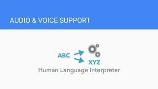AUDIO & VOICE SUPPORT
 