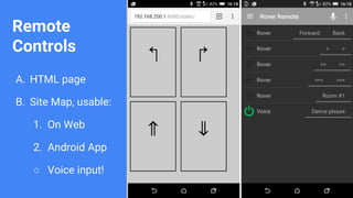 Remote
Controls
A. HTML page
B. Site Map, usable:
1. On Web
2. Android App
○ Voice input!
 
