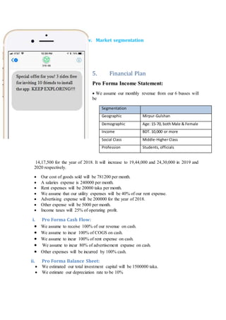 iv. Market segmentation
5. Financial Plan
Pro Forma Income Statement:
 We assume our monthly revenue from our 6 busses will
be
14,17,500 for the year of 2018. It will increase to 19,44,000 and 24,30,000 in 2019 and
2020 respectively.
 Our cost of goods sold will be 781200 per month.
 A salaries expense is 240000 per month.
 Rent expenses will be 20000 taka per month.
 We assume that our utility expenses will be 40% of our rent expense.
 Advertising expense will be 200000 for the year of 2018.
 Other expense will be 5000 per month.
 Income taxes will 25% of operating profit.
i. Pro Forma Cash Flow:
 We assume to receive 100% of our revenue on cash.
 We assume to incur 100% of COGS on cash.
 We assume to incur 100% of rent expense on cash.
 We assume to incur 80% of advertisement expanse on cash.
 Other expenses will be incurred by 100% cash.
ii. Pro Forma Balance Sheet:
 We estimated our total investment capital will be 1500000 taka.
 We estimate our depreciation rate to be 10%
Segmentation
Geographic Mirpur-Gulshan
Demographic Age: 15-70, both Male & Female
Income BDT. 10,000 or more
Social Class Middle-Higher Class
Profession Students, officials
 