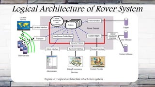 Rover technology | PPT