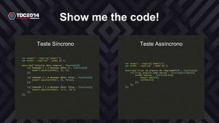 Show me the code!
Teste Síncrono Teste Assíncrono
 