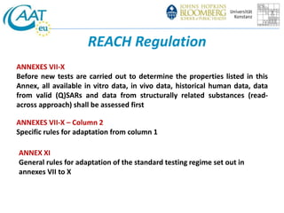 REACH Regulation 
ANNEXES VII-X 
Before new tests are carried out to determine the properties listed in this 
Annex, all available in vitro data, in vivo data, historical human data, data 
from valid (Q)SARs and data from structurally related substances (read-across 
approach) shall be assessed first 
ANNEXES VII-X – Column 2 
Specific rules for adaptation from column 1 
ANNEX XI 
General rules for adaptation of the standard testing regime set out in 
annexes VII to X 
 