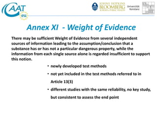 Annex XI -Weight of Evidence 
There may be sufficient Weight of Evidence from several independent 
sources of information leading to the assumption/conclusion that a 
substance has or has not a particular dangerous property, while the 
information from each single source alone is regarded insufficient to support 
this notion. 
• newly developed test methods 
• not yet included in the test methods referred to in 
Article 13(3) 
• different studies with the same reliability, no key study, 
but consistent to assess the end point 
 