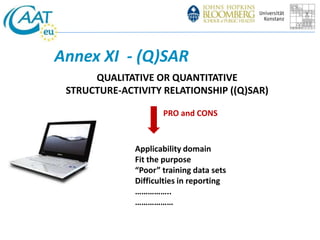 Annex XI - (Q)SAR 
QUALITATIVE OR QUANTITATIVE 
STRUCTURE-ACTIVITY RELATIONSHIP ((Q)SAR) 
PRO and CONS 
Applicability domain 
Fit the purpose 
“Poor” training data sets 
Difficulties in reporting 
…………….. 
……………… 
 