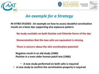 An example for a Strategy 
IN VITRO STUDIES : An example on how to assess doubtful sensitization 
results on a basic dye supporting also exposure pattern. 
No study available on both Oxalate and Chloride forms of the dye 
Demonstration that the two salts are equivalent is missing 
There is concern about the skin sensitisation potential 
Negative result in an old study (1984) 
Positive in a even older human patch test (1966) 
• A new study performed on both salts is required 
• A new study to confirm the sensitisation property is required 
 