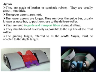 Apron Mahine Roving Roving | PPTX