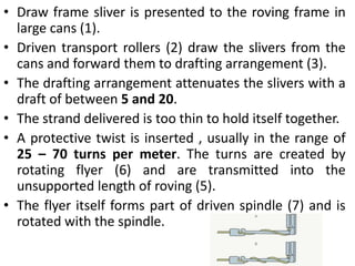 Roving | PPTX