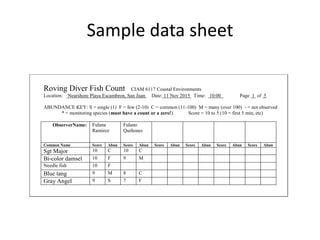 Sample data sheet
Roving Diver Fish Count CIAM 6117 Coastal Environments
Location: Nearshore Playa Escambron, San Juan Date: 11 Nov 2015 Time: 10:00 Page 1 of 5
ABUNDANCE KEY: S = single (1) F = few (2-10) C = common (11-100) M = many (over 100) - = not observed
* = monitoring species (must have a count or a zero!) Score = 10 to 5 (10 = first 5 min, etc)
ObserverName: Fulana
Ramirez
Fulano
Quiñones
Common Name Score Abun Score Abun Score Abun Score Abun Score Abun Score Abun
Sgt Major 10 C 10 C
Bi-color damsel 10 F 9 M
Needle fish 10 F
Blue tang 9 M 8 C
Gray Angel 9 S 7 F
 