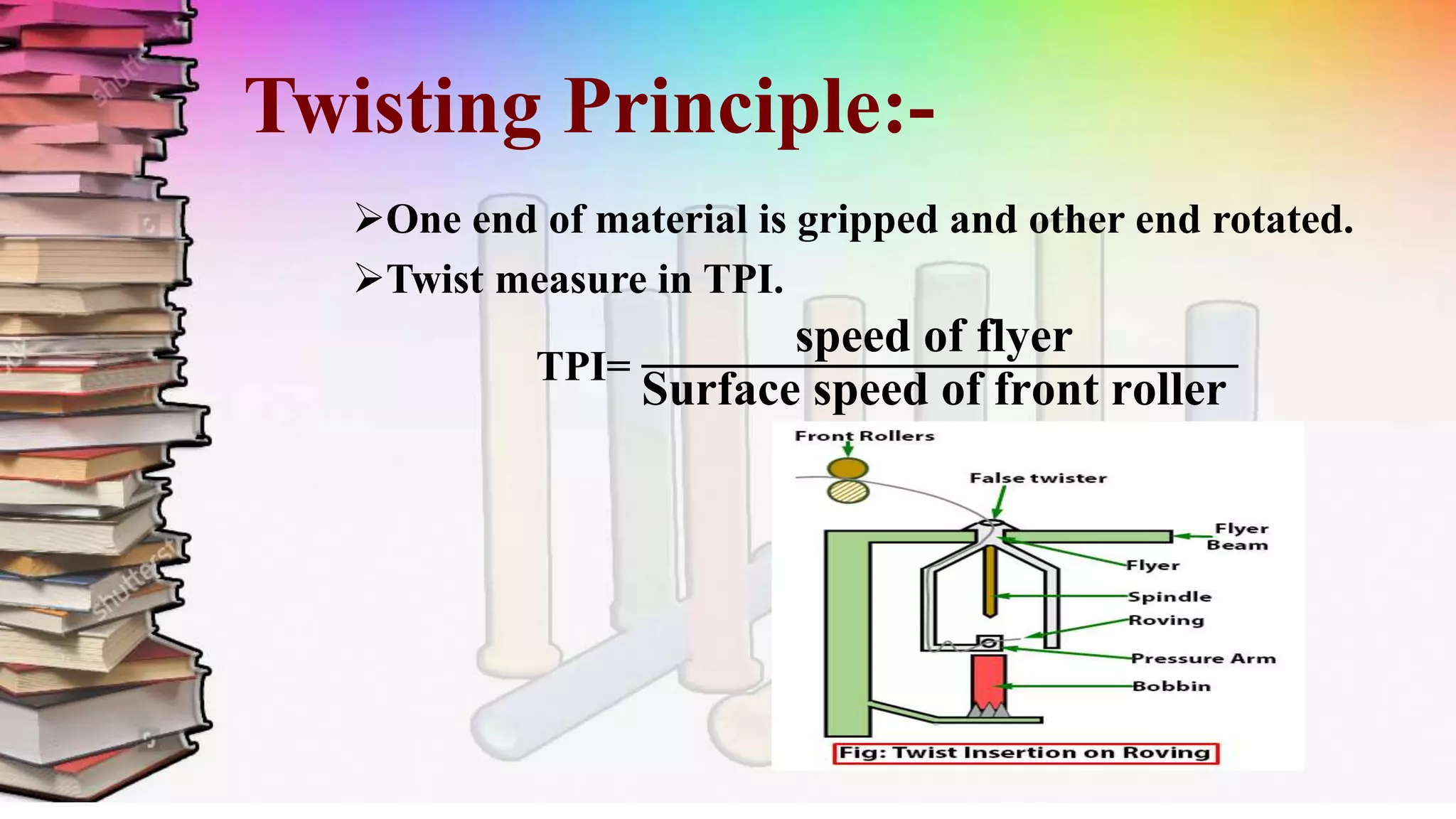 Twisting Principle:-
One end of material is gripped and other end rotated.
Twist measure in TPI.
TPI=
speed of flyer
Surface speed of front roller
 