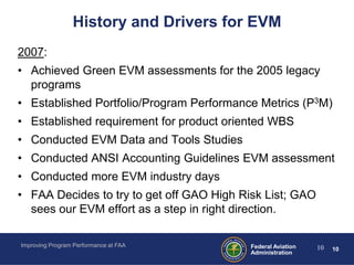 History and Drivers for EVM
2007:
• Achieved Green EVM assessments for the 2005 legacy
  programs
• Established Portfolio/Program Performance Metrics (P3M)
• Established requirement for product oriented WBS
• Conducted EVM Data and Tools Studies
• Conducted ANSI Accounting Guidelines EVM assessment
• Conducted more EVM industry days
• FAA Decides to try to get off GAO High Risk List; GAO
  sees our EVM effort as a step in right direction.

Improving Program Performance at FAA      Federal Aviation   10   10
                                          Administration
 