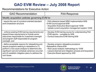 GAO EVM Review – July 2008 Report
Recommendations for Executive Action
        GAO Recommendation                                           FAA Response
Modify acquisition policies governing EVM to:
- require the use of a product-oriented standard    - FAA milestone based WBS implementation 8/08
work breakdown structure                            - EVM Council approval 9/08
                                                    - Acquisition Executive Board approval 10/08
                                                    - Update current acquisition management system 10/09

- enforce existing EVM training requirements and    - Develop EVM training course for understanding FAA
expand these requirements to include senior           EVM reports – complete by 9/08
executives responsible for investment oversight     - Conduct executive EVM training 8/09
and program staff responsible for program
oversight, and
- define acceptable reasons for rebaselining and    - Develop program rebaseline procedure:
require programs seeking to rebaseline to (1)       - Rebaseline criteria 6/09
perform a root cause analysis to determine why      - Root cause analysis methodology by 10/08
significant cost and schedule variances occurred    - Lessons learned and mitigation process and Acquisition
and (2) establish mitigation plans to address the     Executive Board approval by 2/09
root cause.




   Improving Program Performance at FAA                                       Federal Aviation     27   27
                                                                              Administration
 