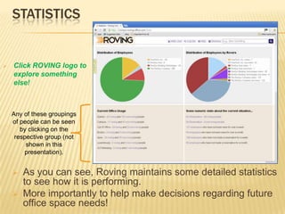 RoviSys Roving | PPSX